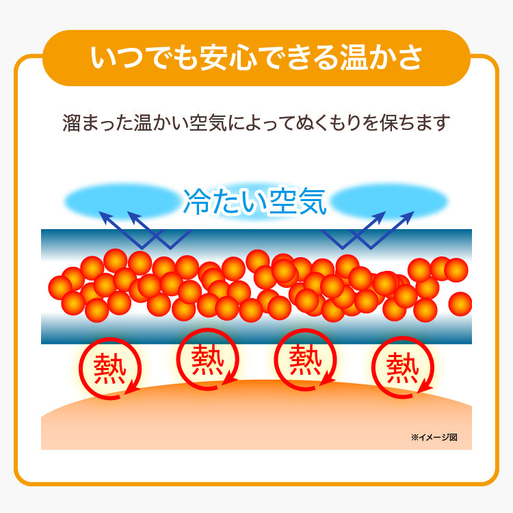 クッション型着られる寝袋