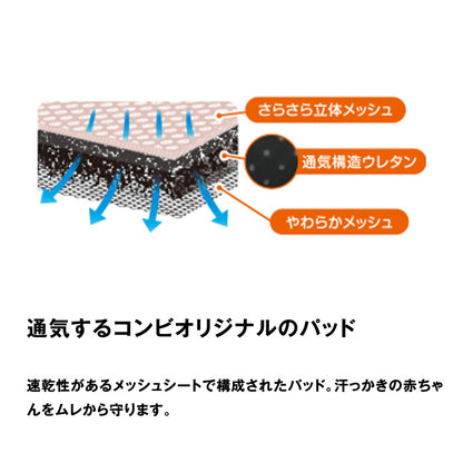 【送料無料】ひなん所HB11ベビーにこっと〈3個入〉