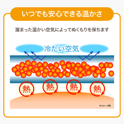 クッション型着られる寝袋