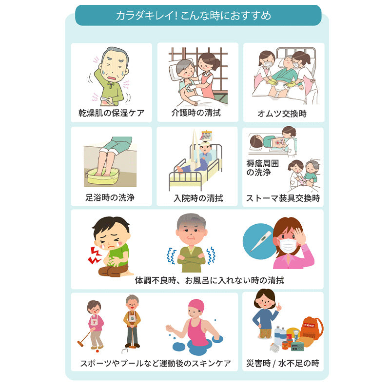 洗浄保湿ローション カラダキレイ(150ml)×1個