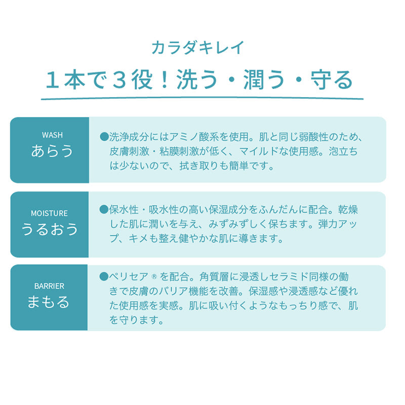 洗浄保湿ローション カラダキレイ(150ml)×1個
