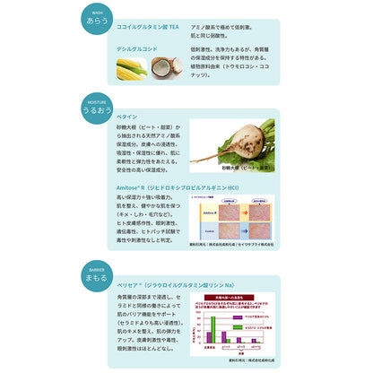 洗浄保湿ローション カラダキレイ(150ml)×1個