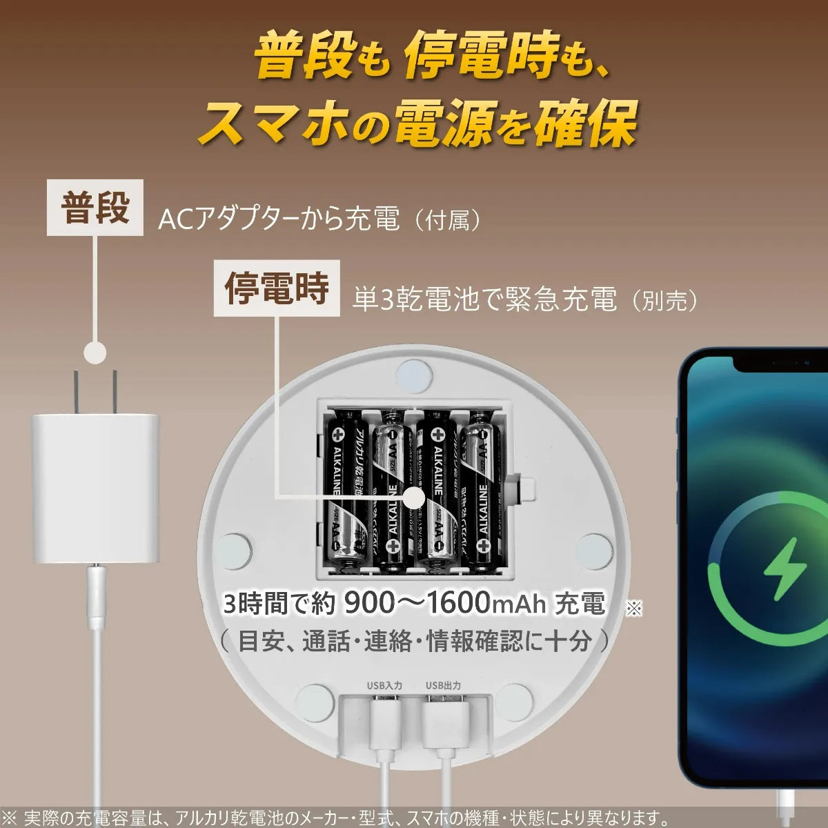 多用途デスクライト　