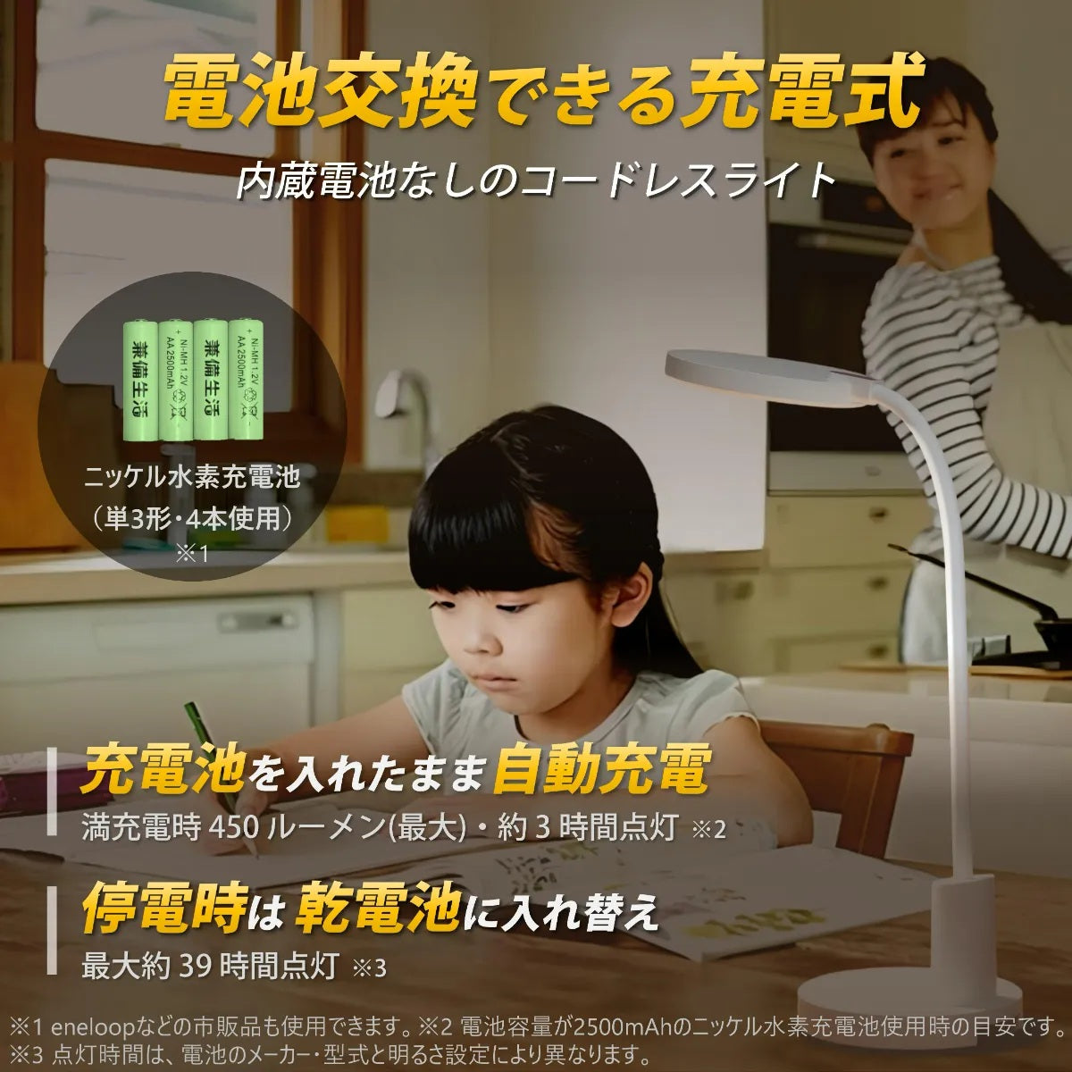 多用途デスクライト　